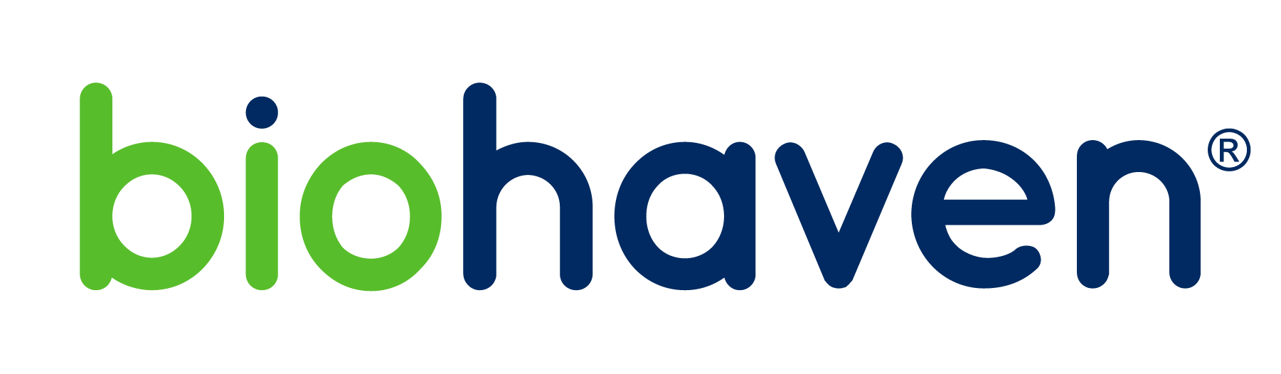 Biohaven, Ltd.